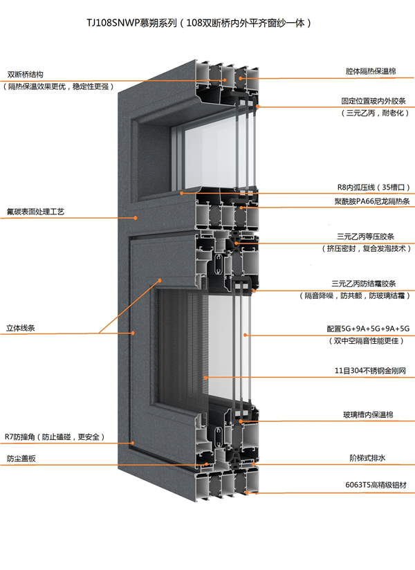 TJ108SNWP慕朔系列（108雙斷橋內(nèi)外平齊窗紗一體）